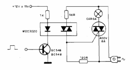 Shield Del Control De Potencia Aislado De Bajo Consumo  -  MOC3020
