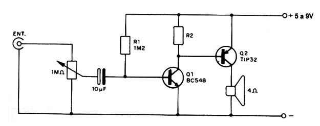Etapa Amplificadora Simple
Etapa Amplificadora Simple
