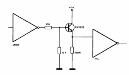 Shield de Interfaz CMOS - TTL
