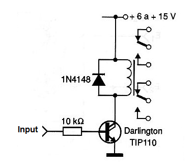 Shield Para Control De Motor con Relé Il
