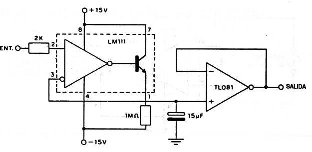 Detector de Picos Positivos
Detector de Picos Positivos