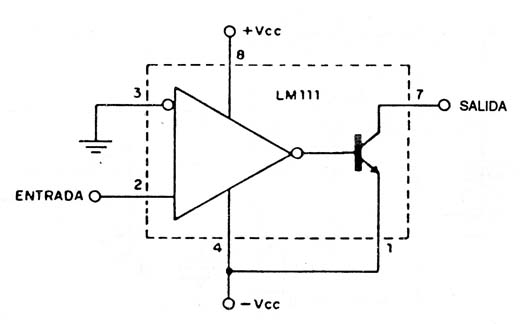 Detector de Zero Crossing
Detector de Zero Crossing