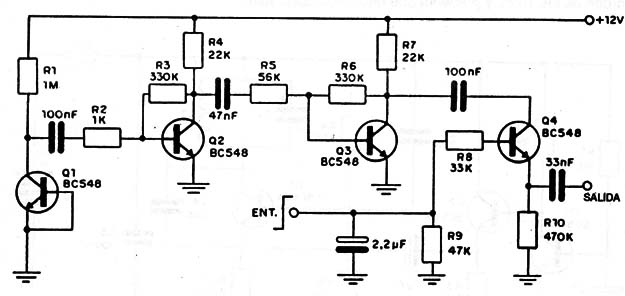 Platillos Electrónicos
Platillos Electrónicos