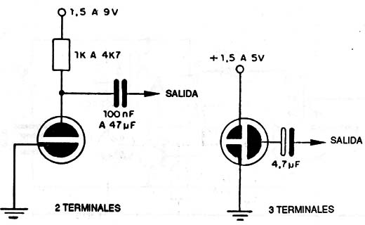 Microfonos de Electret
Microfonos de Electret