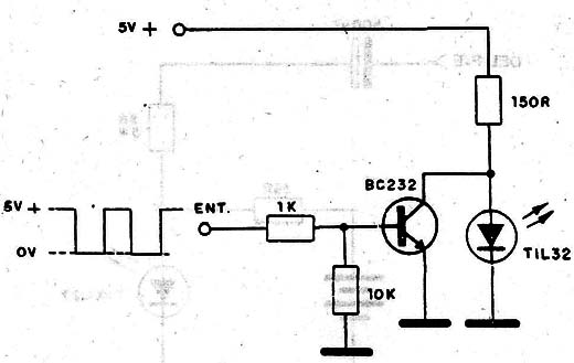 Modulador Optico de Impulsos
Modulador Optico de Impulsos