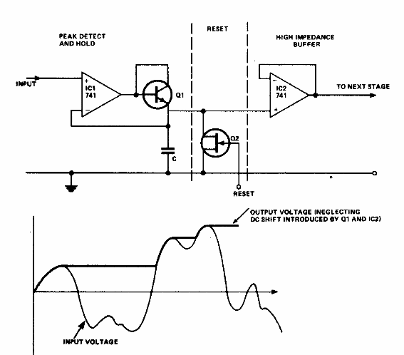 Muestreo y manutención
Muestreo y manutención
