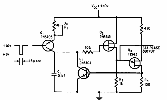 Generador de escalera
Generador de escalera