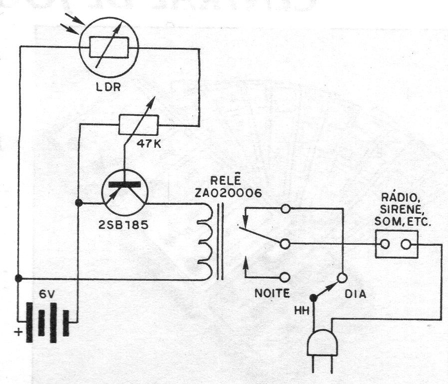 Despertador Solar (CIR2239S)