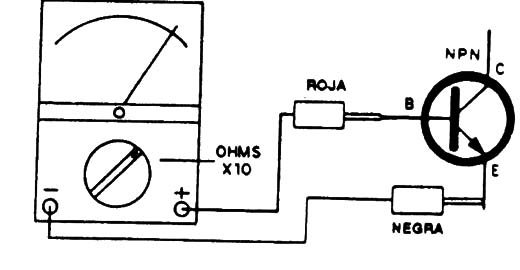 Figura 3
Figura 3