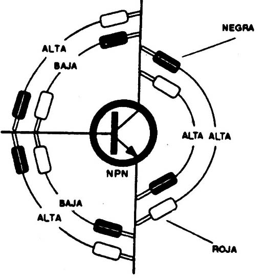 Figura 5
