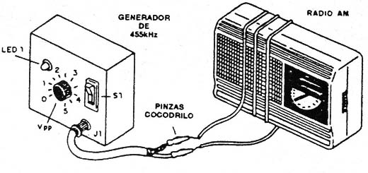Figura 4
Figura 4