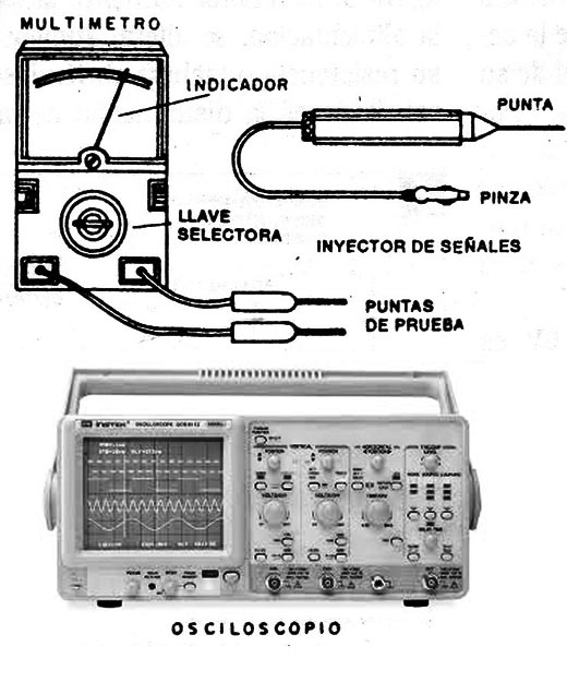 Figura 1
Figura 1