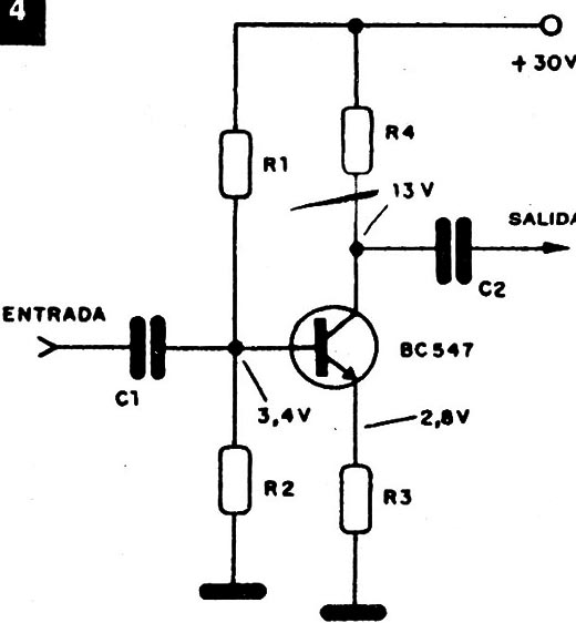 Figura 4
