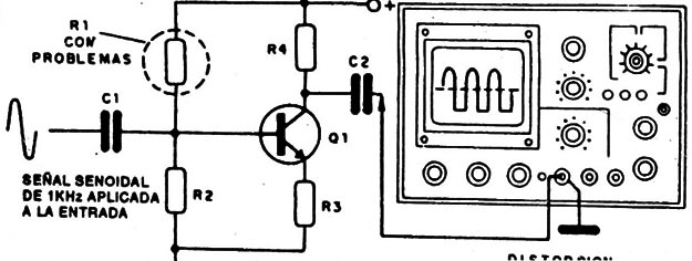 Figura 6
