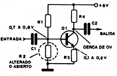 Figura 7
Figura 7