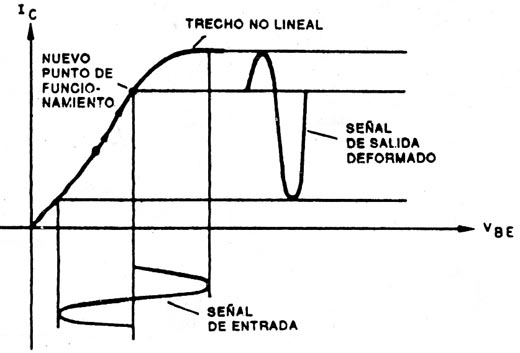 Figura 8
Figura 8