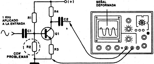 Figura 9
