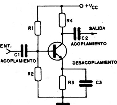 Figura 11
Figura 11