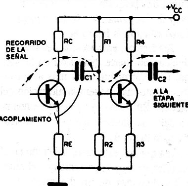 Figura 12
Figura 12