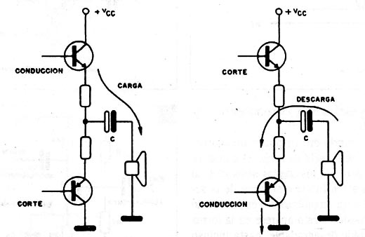 Figura 15
Figura 15