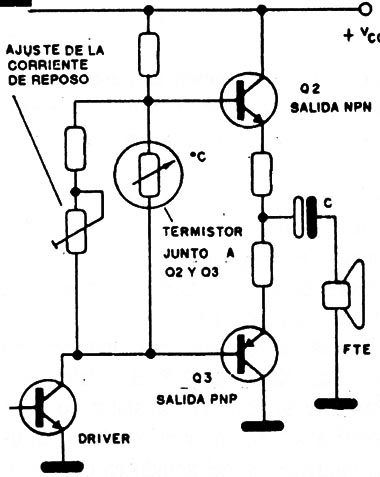 Figura 16
