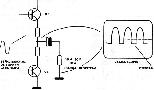 Figura 17
