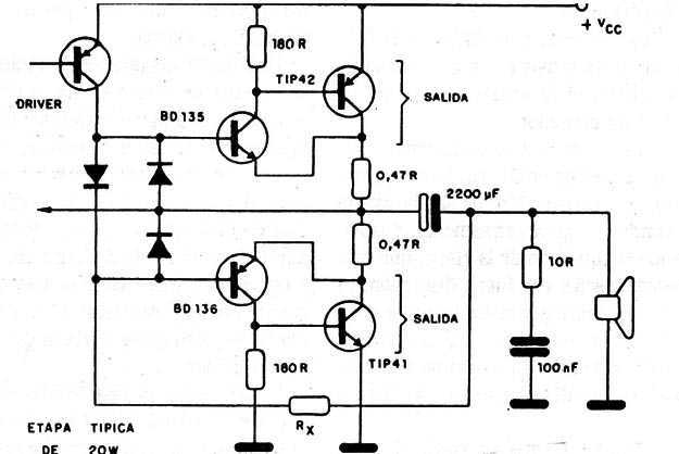 Figura 18
