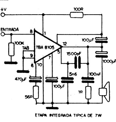 Figura 19
Figura 19
