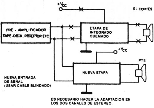 Figura 20
Figura 20