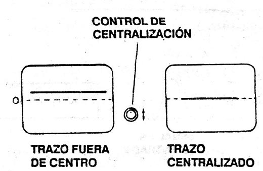 Figura 6
Figura 6