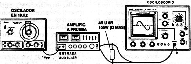 Figura 9
Figura 9