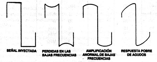 Figura 11
Figura 11