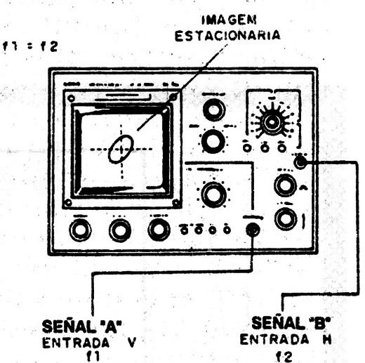 Figura 13
Figura 13
