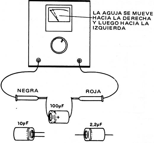 Figura 4 – Prueba de electrolíticos 
