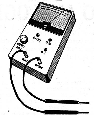 Figura 2
Figura 2