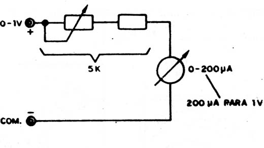 Figura 4
Figura 4