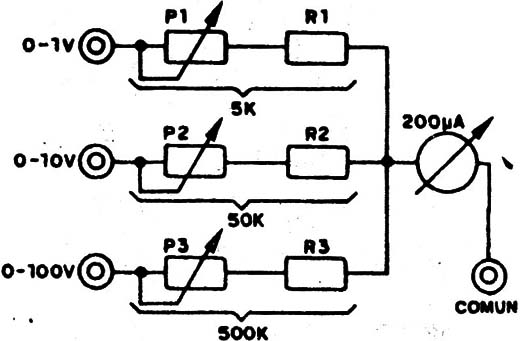 Figura 5
Figura 5