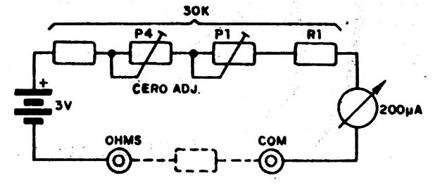 Figura 6
Figura 6