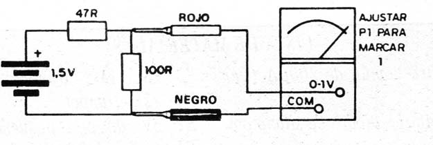 Figura 12
Figura 12