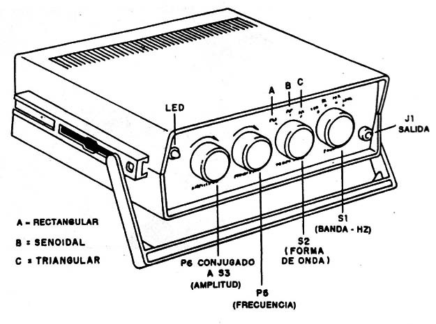 Figura 4
Figura 4