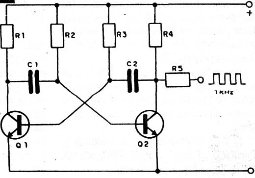 Figura 4
