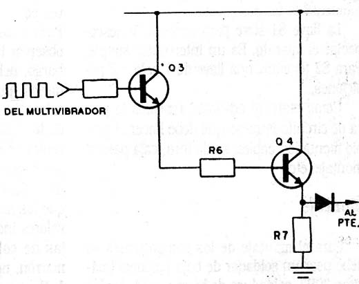 Figura 5
Figura 5