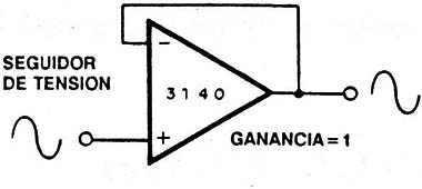 Figura 2
Figura 2
