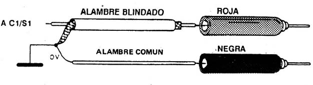 Figura 7
Figura 7