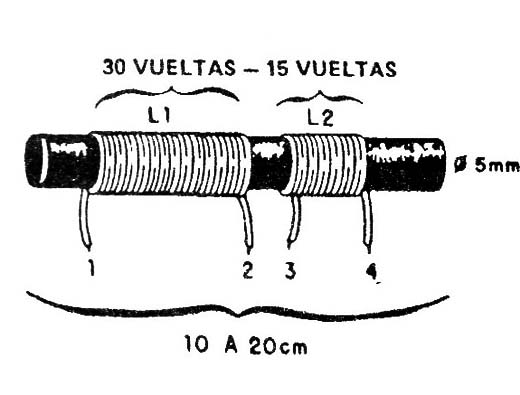 Figura 7
