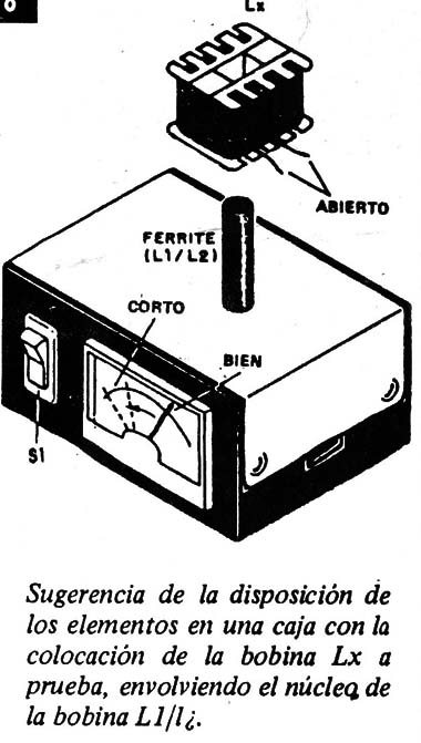 Figura 8
