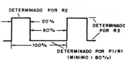 Figura 3
Figura 3