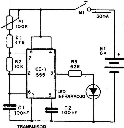Figura 5
Figura 5