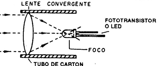 Figura 9
Figura 9