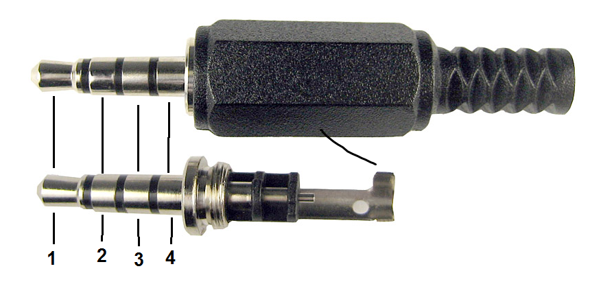 Figura 1 - El conector P3
Figura 1 - El conector P3